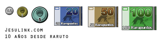 Jesulink - 10 años desde Raruto