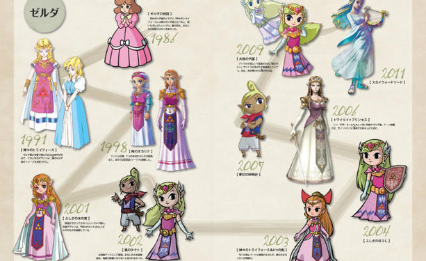 Zelda - Hyrule Historia