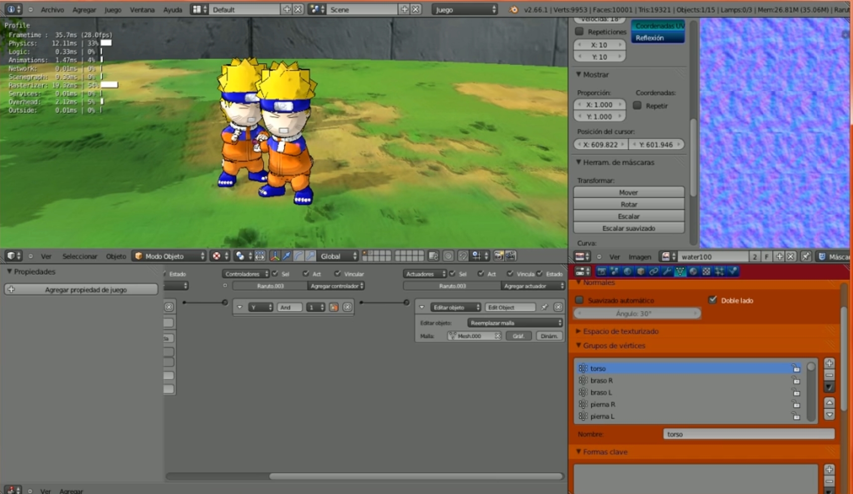 Raruto cancelado noticia real