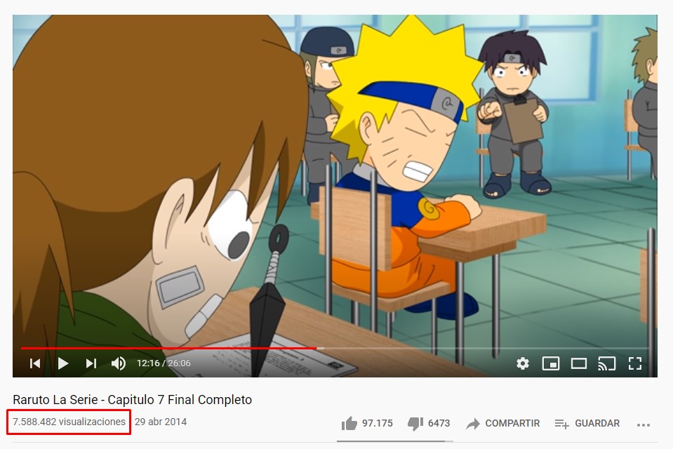 Raruto la Serie en Netflix Raruto la Serie en Netflix