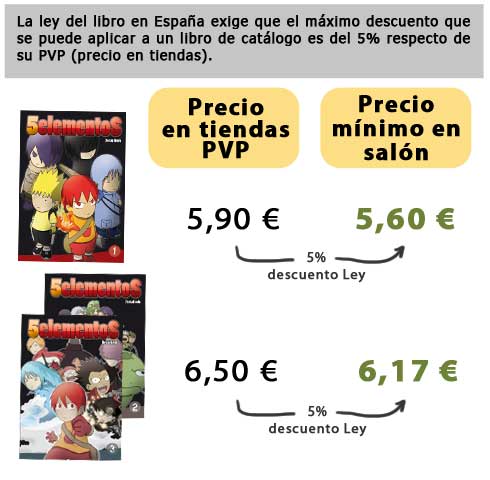 Explicación Ley del libro