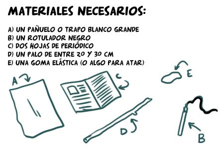 Tutorial de Mano-chan