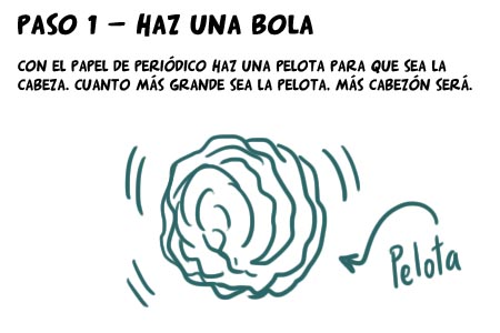 Tutorial de Mano-chan