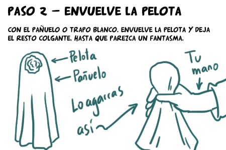 Tutorial de Mano-chan