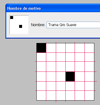 Taller de Manga. Cómo poner tramas a un manga.