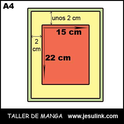 Taller de Manga. Márgenes.