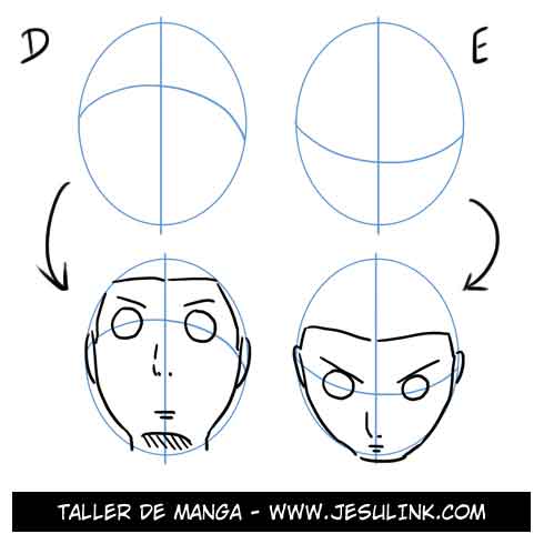 Taller de Manga. Encuadre: La cabeza