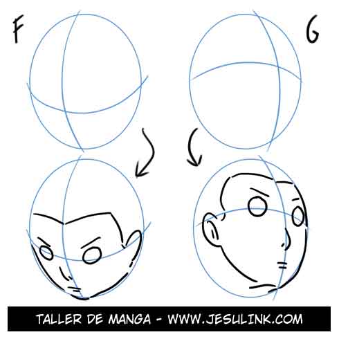 Taller de Manga. Encuadre: La cabeza