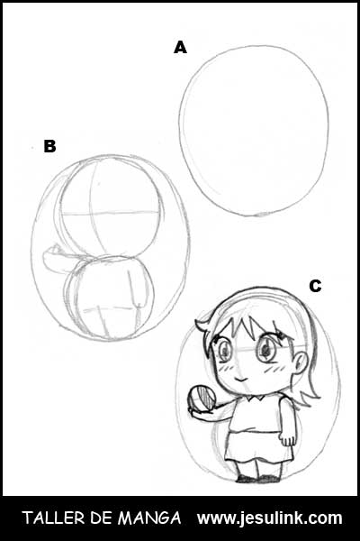 Taller de Manga. Encuadre: Super Deformed