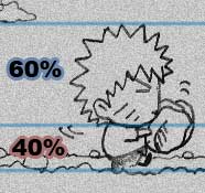 Taller de Manga. Encuadre: Super Deformed