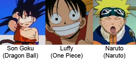 Taller de Manga. Estereotipo