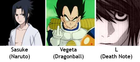 Taller de Manga. Estereotipo