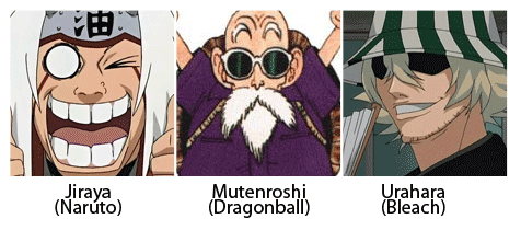 Taller de Manga. Estereotipo