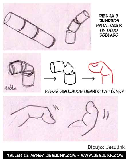 Cómo dibujar manos - Jesulink.com Cómo dibujar manos - Jesulink.com