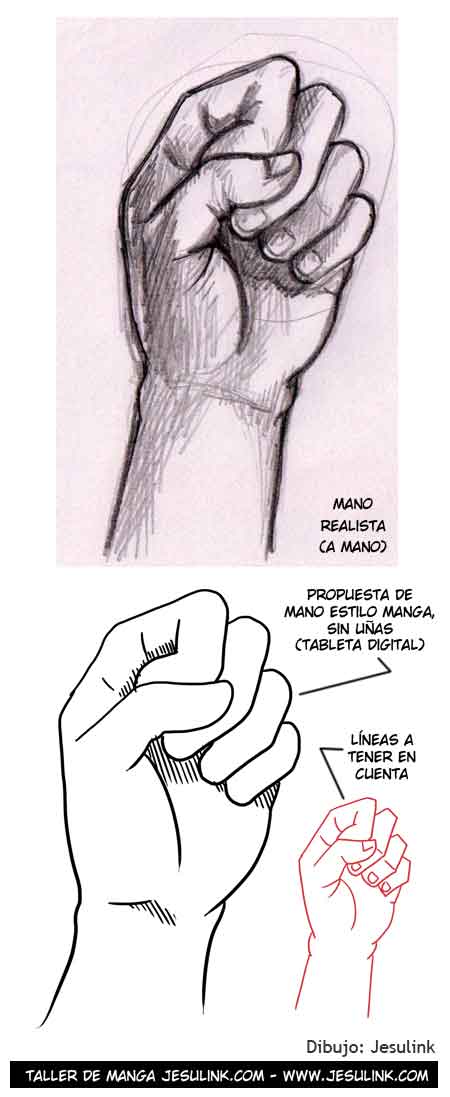 Cómo dibujar manos - Jesulink.com Cómo dibujar manos - Jesulink.com