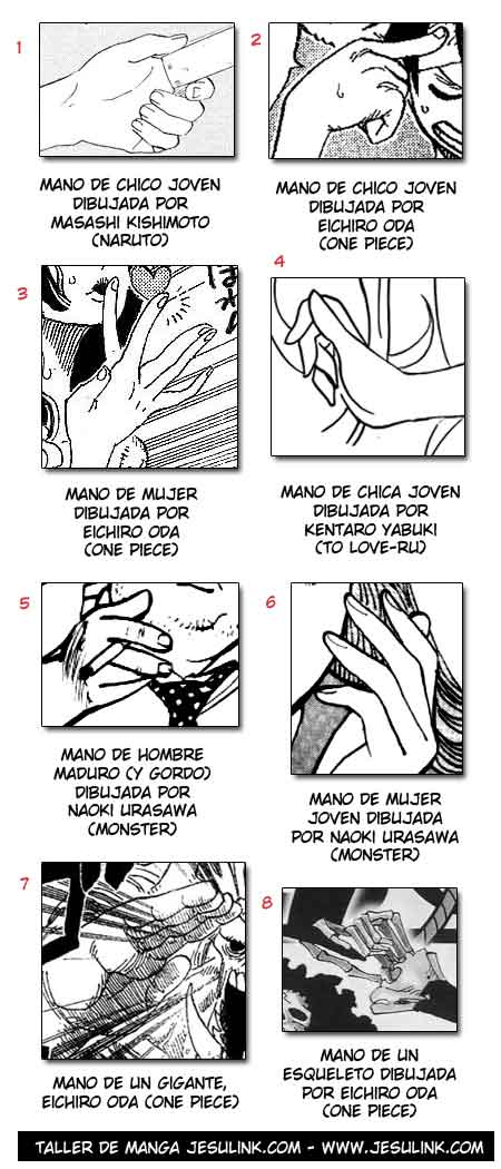 Cómo dibujar manos - Jesulink.com Cómo dibujar manos - Jesulink.com