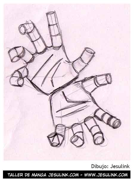 Cómo dibujar manos - Jesulink.com Cómo dibujar manos - Jesulink.com