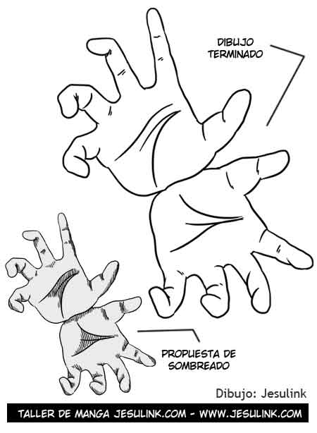 Cómo dibujar manos - Jesulink.com Cómo dibujar manos - Jesulink.com