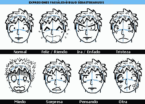 Expresion facial Jesulink.com