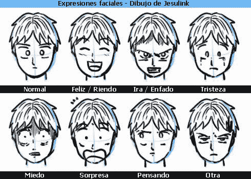 Expresion facial Jesulink.com
