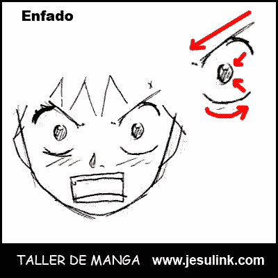 Taller de Manga. Ojo