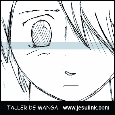 Taller de Manga. Ojo