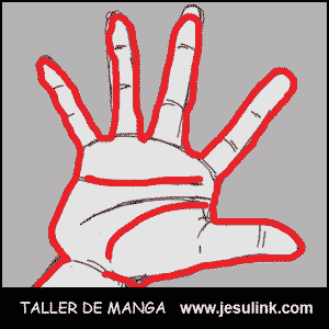 Taller de Manga. Manos