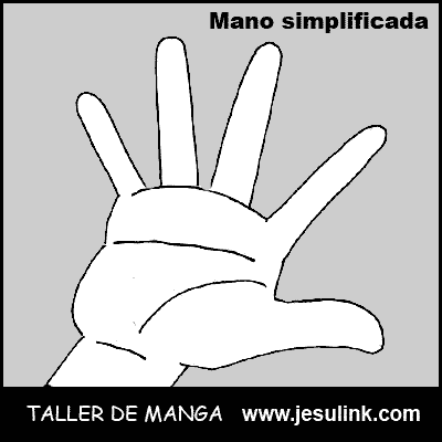 Taller de Manga. Manos