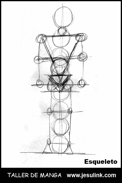Taller de Manga. Esqueleto