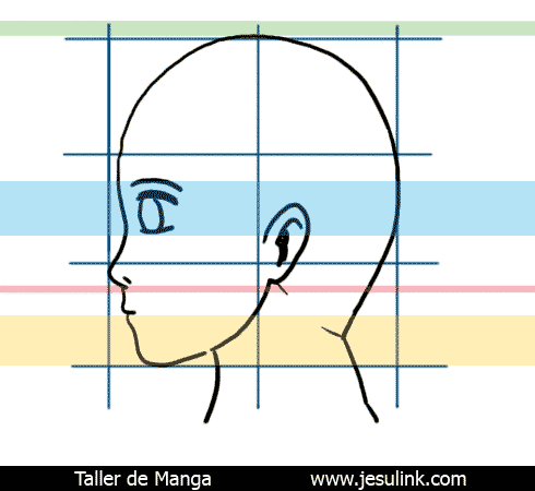 Taller de Manga cómo dibujar un perfil jesulink