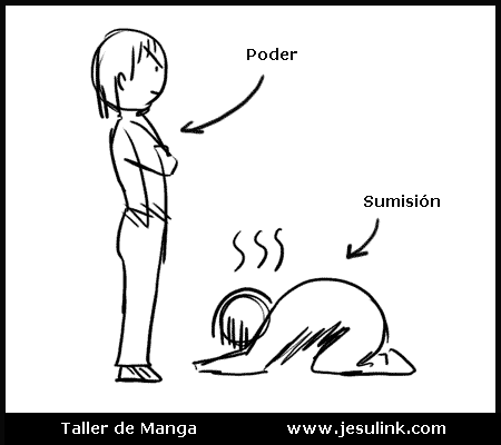 Taller de Manga El lenguaje corporal