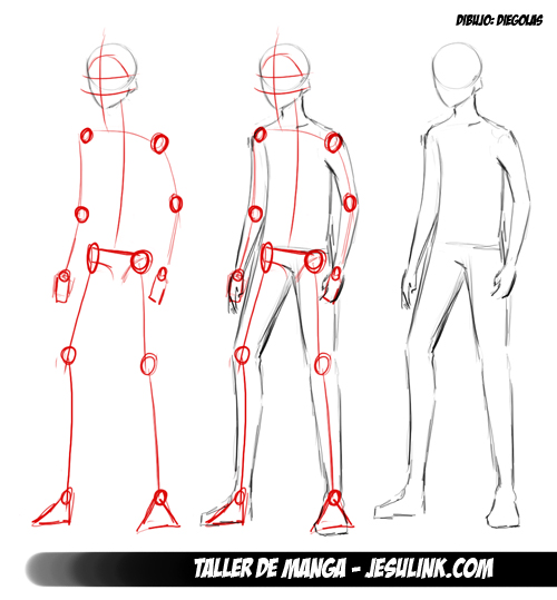 Cómo dibujar Manga - Imagen