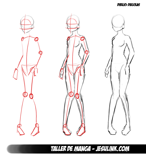 Cómo dibujar Manga - Imagen