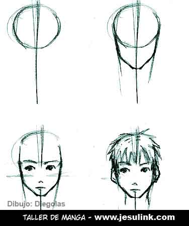 Cómo dibujar Manga - Imagen
