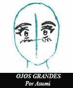 Taller de Manga. Ojos