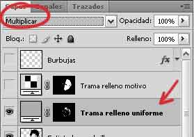 Taller de Manga. Cómo poner tramas a un manga.
