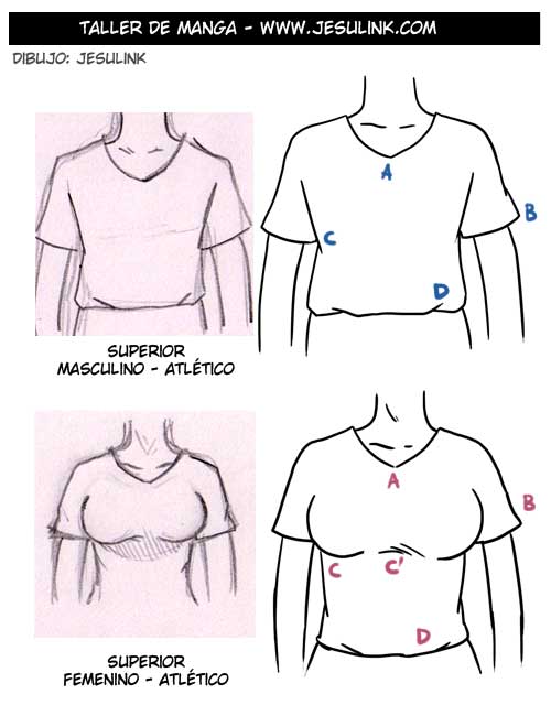 Cómo dibujar ropa y pliegues - Jesulink.com Cómo dibujar ropa y pliegues - Jesulink.com