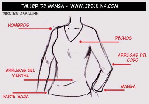 Cómo dibujar ropa y pliegues - Jesulink.com Cómo dibujar ropa y pliegues - Jesulink.com