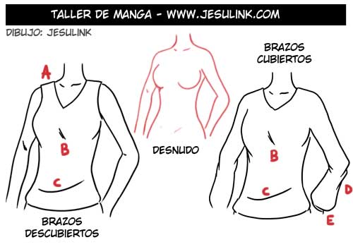 Cómo dibujar ropa y pliegues - Jesulink.com Cómo dibujar ropa y pliegues - Jesulink.com