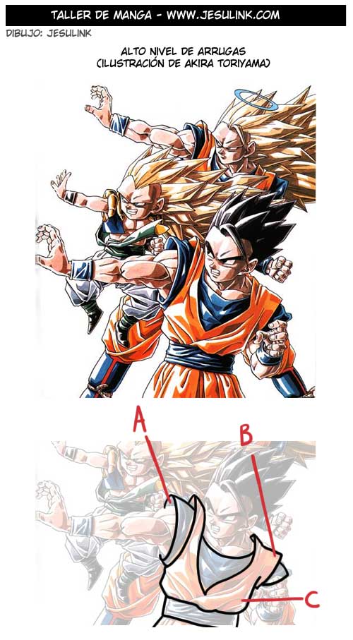 Cómo dibujar ropa y pliegues - Jesulink.com Cómo dibujar ropa y pliegues - Jesulink.com