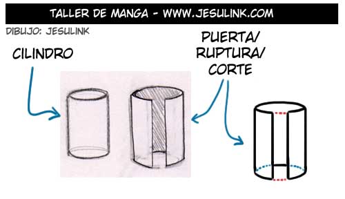 Cómo dibujar ropa y pliegues - Jesulink.com Cómo dibujar ropa y pliegues - Jesulink.com
