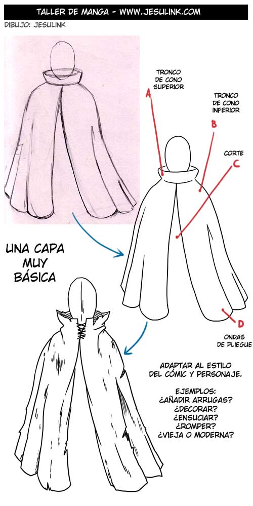 Cómo dibujar ropa y pliegues - Jesulink.com Cómo dibujar ropa y pliegues - Jesulink.com