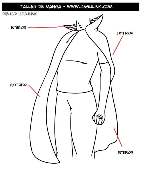 Cómo dibujar ropa y pliegues - Jesulink.com Cómo dibujar ropa y pliegues - Jesulink.com