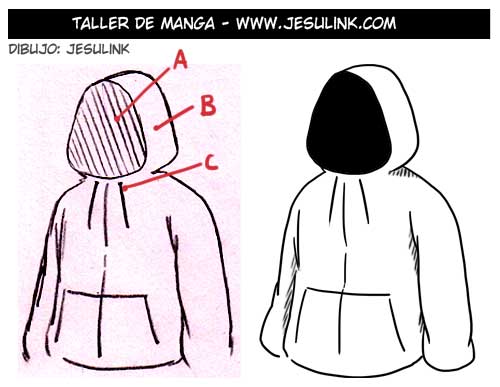Cómo dibujar ropa y pliegues - Jesulink.com Cómo dibujar ropa y pliegues - Jesulink.com