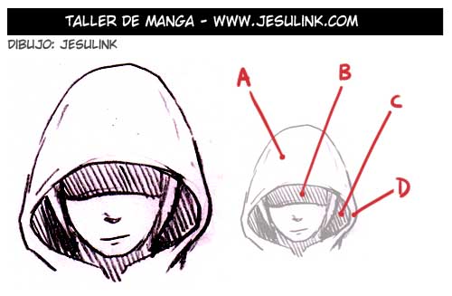 Cómo dibujar ropa y pliegues - Jesulink.com Cómo dibujar ropa y pliegues - Jesulink.com