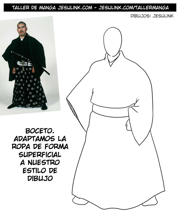 Cómo dibujar ropa y pliegues - Jesulink.com Cómo dibujar ropa y pliegues - Jesulink.com