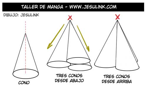 Cómo dibujar ropa y pliegues - Jesulink.com Cómo dibujar ropa y pliegues - Jesulink.com