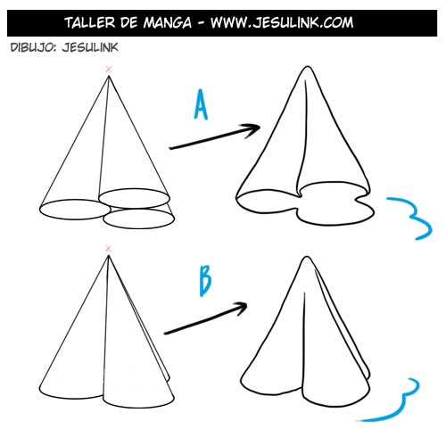 Cómo dibujar ropa y pliegues - Jesulink.com Cómo dibujar ropa y pliegues - Jesulink.com