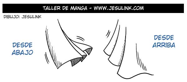 Cómo dibujar ropa y pliegues - Jesulink.com Cómo dibujar ropa y pliegues - Jesulink.com